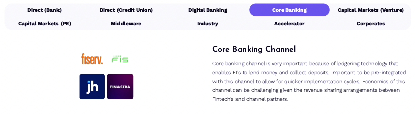 Channel_Core_Banking