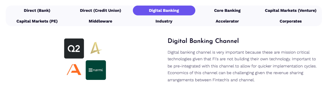 Channel_Digital_Banking